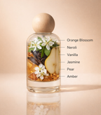 Neroli & Silk | Extrait de parfum