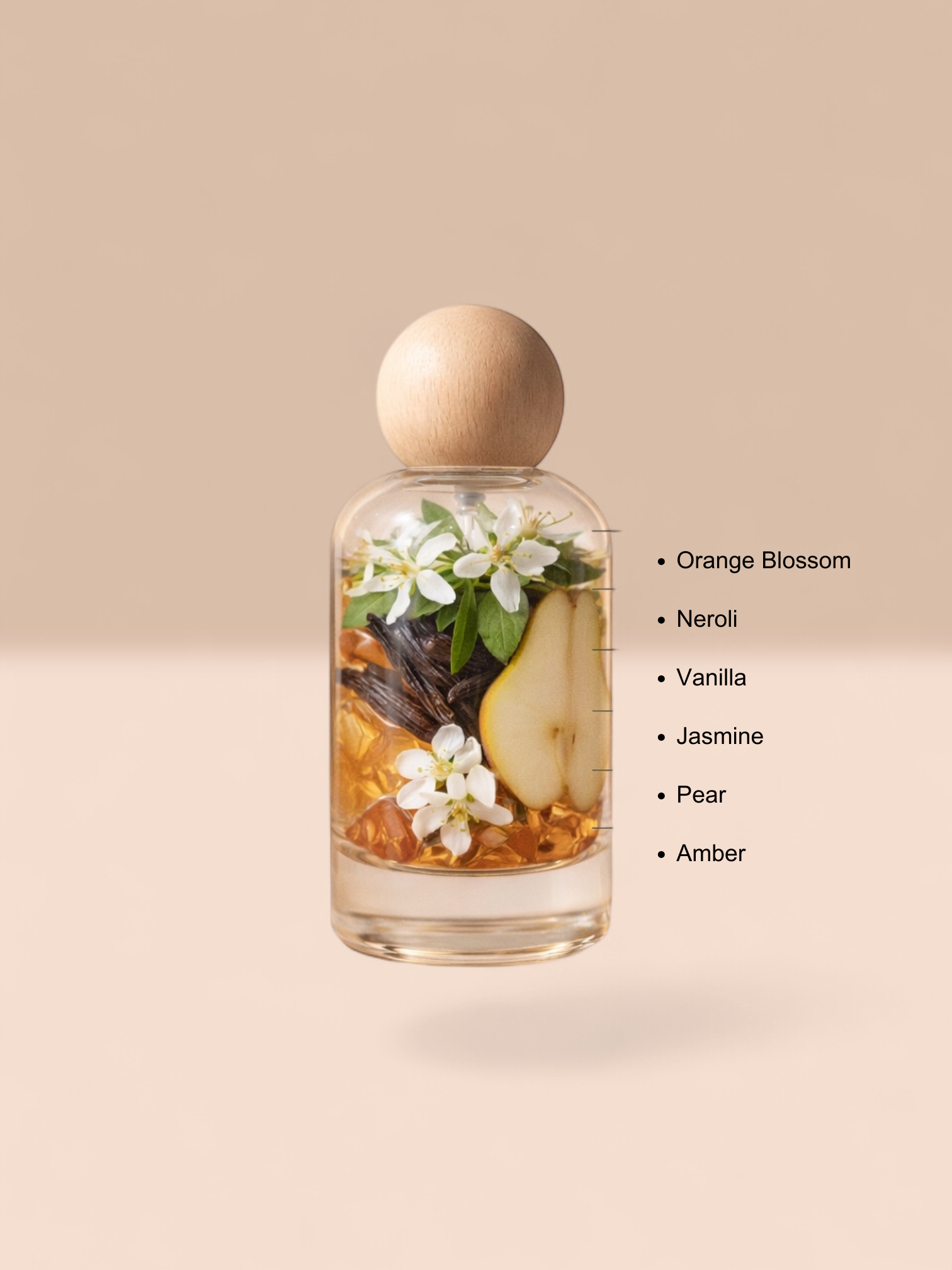Neroli & Silk | Extrait de parfum